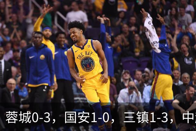 蓉城0-3，国安1-0，三镇1-3，中超最新排名出炉！蓉城夺冠再延期